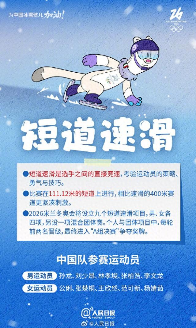 开云体育链接-转存收藏！米兰冬奥Q版观赛指南|AC米兰|冬奥会|米兰冬奥会|林孝俊|苏翊鸣_新浪新闻